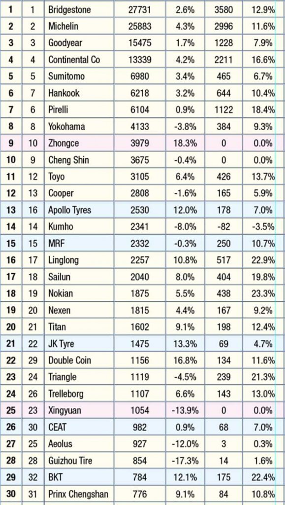 rating-preliminary-2018-nm-01052019.jpg rating-preliminary-2018-nm-01052019.jpg