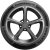 Continental ContiPremiumContact 6